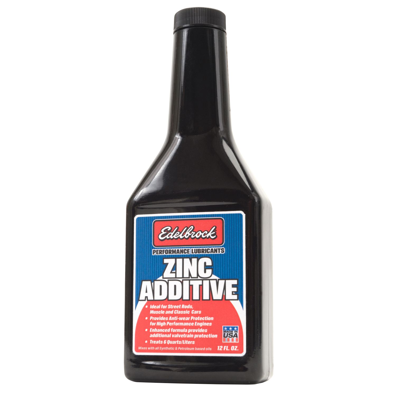 Engine Oil Additive
