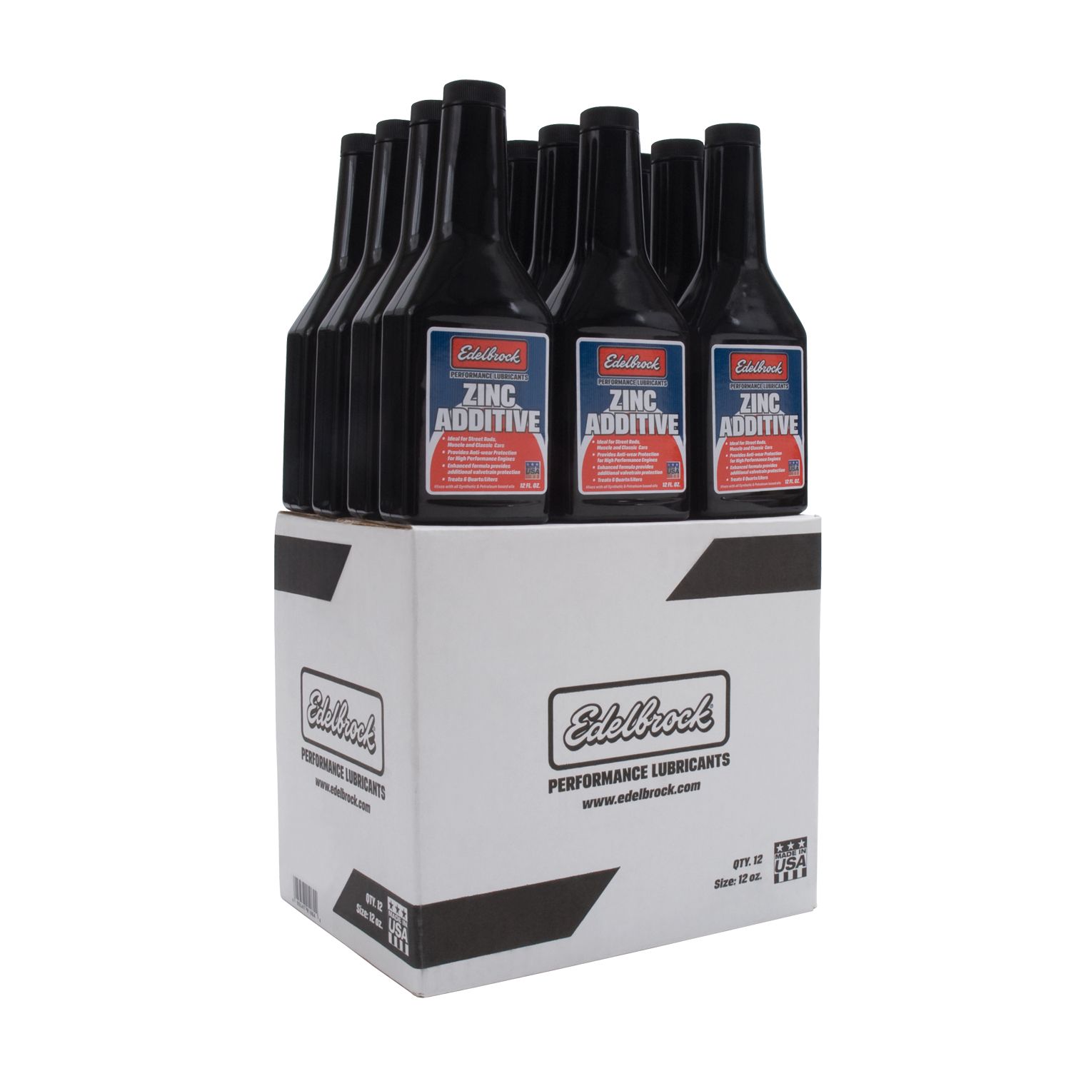 Engine Oil Additive