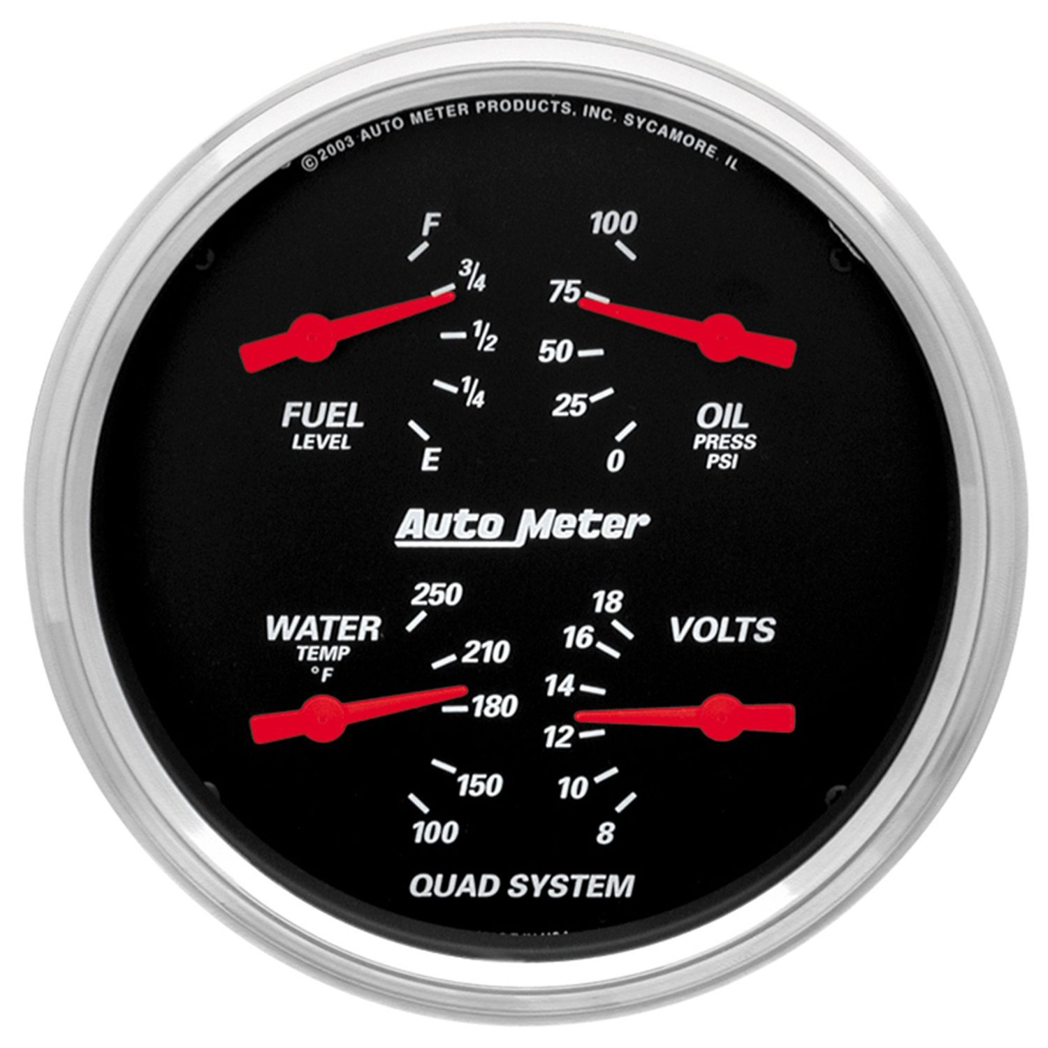 5 in. QUAD GAUGE, 100 PSI/100-250 Fahrenheit/8-18V/240-33 O, DESIGNER BLACK