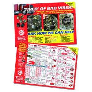 WHEEL CENTER COUNTERMAT