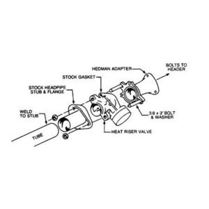 HEDMAN HEDDERS 2 1/2 IN. BALL AND SOCKET E.F.E. MECHANICAL/VACUUM OPERATED HEAT RISER VALVE ADAPTER