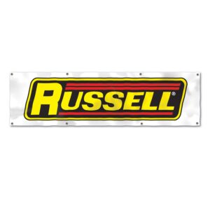 Display Banner