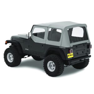 Replace-A-Top(TM) for OEM Hardware