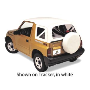 Replace-A-Top(TM) for OEM Hardware