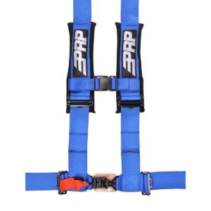 4.3 Harness