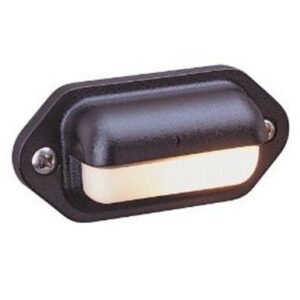 License Plate LED Light