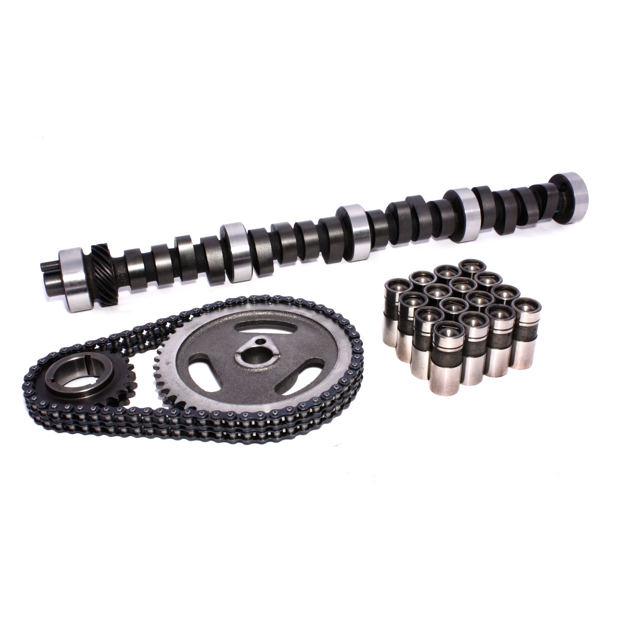 Dual Energy 255 Hydraulic Flat SK-Kit for Ford 351C/M-400M